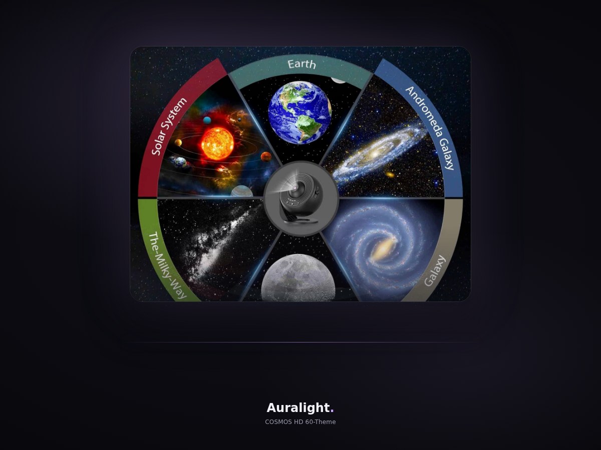 COSMOS HD 60-Theme